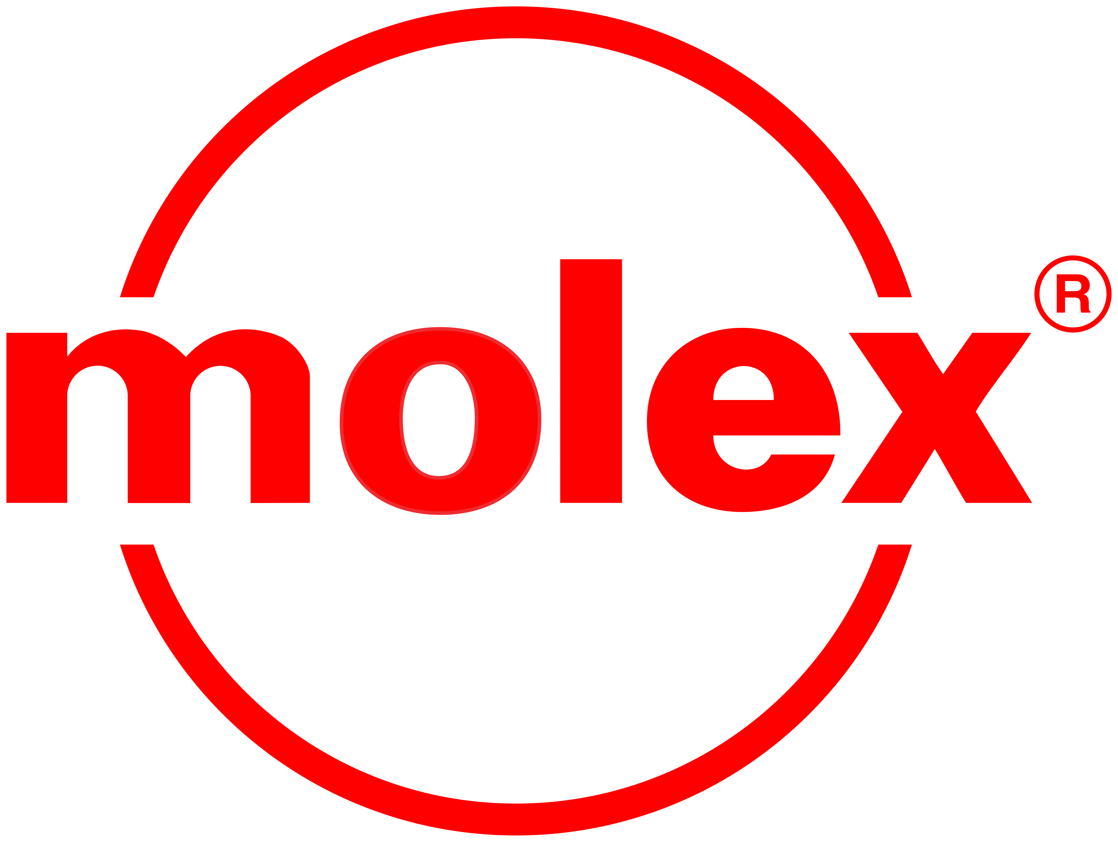 Molex Logo